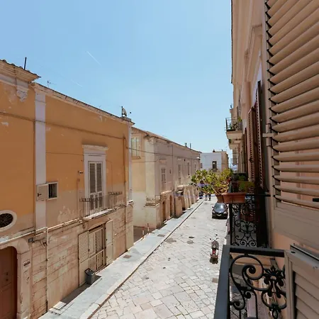 Loft D'angio